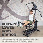 Centr Home Gym System for Full Body Workouts