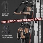 Mikolo Full Body Home Gym with 150LBS Weight Stack