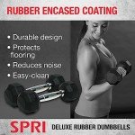 SPRI 8-Pound Rubber Dumbbells – Set of 2