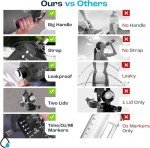 64 oz BPA Free Water Bottle with Time Marker