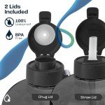 64 oz BPA Free Water Bottle with Time Marker