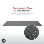 Sunny Health & Fitness Non-Slip Floor Protection Mat