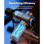 C2 Pro Massage Gun with Heat and Cold Therapy