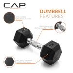 CAP Barbell 15 LB Coated Hex Dumbbell Weight, New Edition