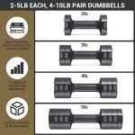 Adjustable Dumbbells Hand Weights Set: Sportneer 1 Pair 0.9-4.5KG (0.9-2.3KG) Fast Adjust Dumbbell Weight 6 In 1 Free Weights Barbells For Women Men Home Gym Workout Exercise Strength Training
