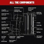 FAGUS H All in One Home Gym System Workout Station with Weight Bench, Multi-Function Smithe Machine Power Cage with Cable Crossover, Tripe-Sided Independent Load Posts Functional Trainer, Black