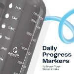 AQUAFIT 64 oz Water Bottle with Time Marker, BPA Free Half Gallon Water Bottle with Straw, Gym Water Bottle with Handle, Gallon Water Jug, Big Water Bottle, Large Water Bottle (Gray, 64oz 2in1 Lid)