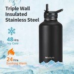 WixByti 64 oz Insulated Water Bottle with Straw (Cold for 48 Hrs), Half Gallon Stainless Steel Triple Wall Vacuum Sports Water Jug, Leakproof Hydro Cup Flask with Straw Spout Lids & DIY Stickers