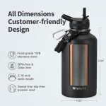 WixByti 64 oz Insulated Water Bottle with Straw (Cold for 48 Hrs), Half Gallon Stainless Steel Triple Wall Vacuum Sports Water Jug, Leakproof Hydro Cup Flask with Straw Spout Lids & DIY Stickers