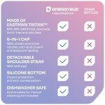 EnergyBud 1 Gallon Water Bottle With Straw Dishwasher-Safe BPS & BPA Free, 2 Cleaning Brush Motivational 128oz Water Jug with Time Markers, Wide-Mouth Tritan, Gym & Exercise Equipment(Clear & Black)