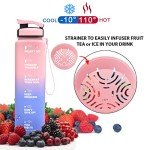 ZORRI 32 OZ Water Bottles, BPA Free Leak Proof Motivational Times Tracking Sports Bottle, Reusable Tritan Plastic Water Jug for Sports & Outdoors, Gym, Yoga, Workout, School, Office