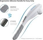 RENPHO Rechargeable Handheld Back Massager, Cordless Electric Neck Massage Tool for Shoulder, Foot, Leg, Calf, FSA & HSA Eligible, Gifts for Women and Men