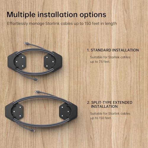 Starlink Cable Management Kit and Mounting Accessories