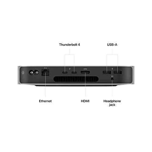 Apple 2023 Mac Mini M2 Desktop Computer