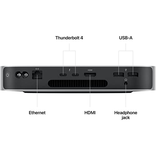Apple Mac Mini M2 Pro - 32GB RAM, 1TB SSD