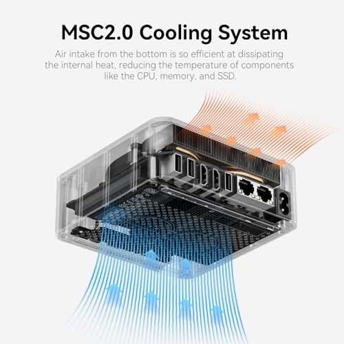 Beelink EQR6 Mini PC: Ryzen 9, 24GB RAM