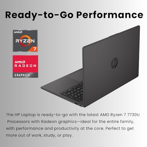 HP 255 G10 Ryzen 7 Business Laptop 64GB RAM