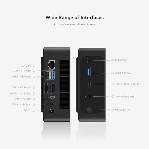Beelink SER6 MAX Mini Gaming PC - Ryzen 9