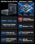 AMD Ryzen 7 Mini Gaming PC with Dual NIC