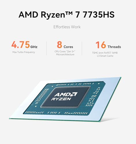 Beelink EQR6 Mini PC with Ryzen 7, 24GB RAM