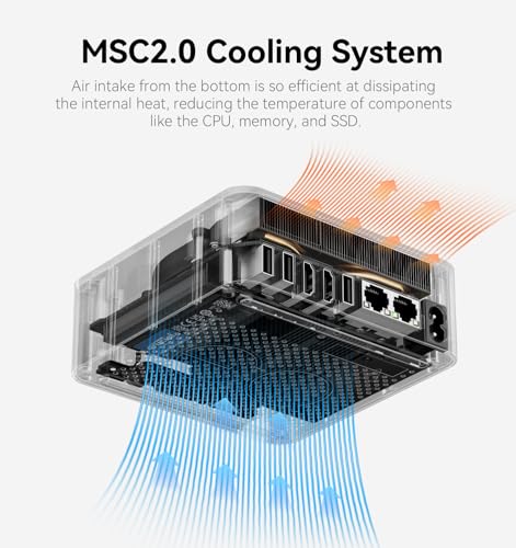 Beelink EQR6 Mini PC with Ryzen 7, 24GB RAM