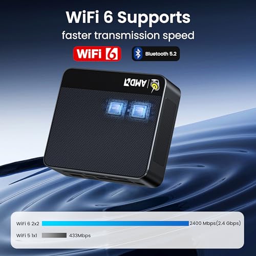 Beelink Ryzen 7 5800H Mini PC with 4K Support