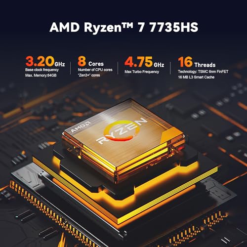 TRIGKEY S7 Ryzen 7 Mini PC 32GB RAM