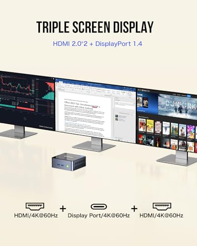 GMKtec Mini PC Intel i5-12450H, 32GB RAM
