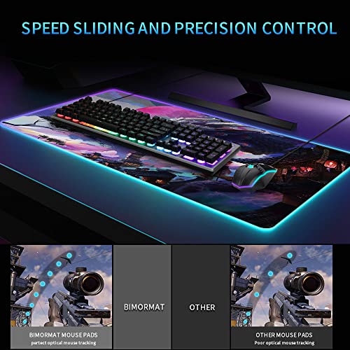 Gaiamat XXL RGB LED Anime Gaming Mouse Pad