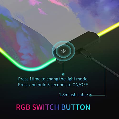 Gaiamat XXL RGB LED Anime Gaming Mouse Pad