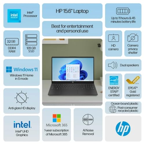 HP 15.6'' Anti-Glare Laptop | Intel Quad-Core | 32GB RAM