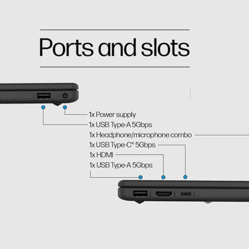 HP 15.6'' Anti-Glare Laptop | Intel Quad-Core | 32GB RAM