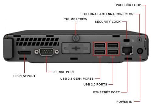 HP EliteDesk 705 G4 Mini Desktop, Ryzen 5 Pro