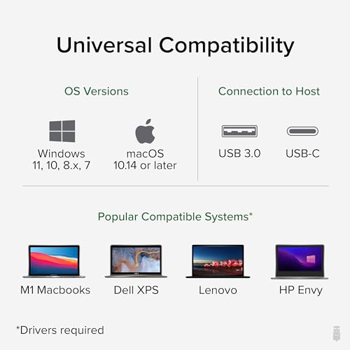 Plugable USB 3.0 Dual HDMI Laptop Docking Station