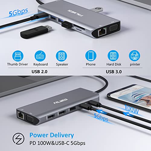 14-in-1 USB-C Multiport Docking Station Hub