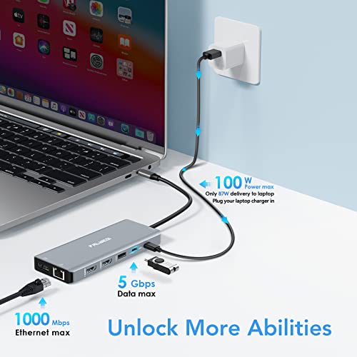 14-in-1 USB-C Docking Station for Dual Monitors