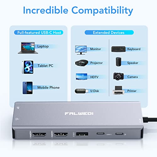 14-in-1 USB-C Docking Station for Dual Monitors