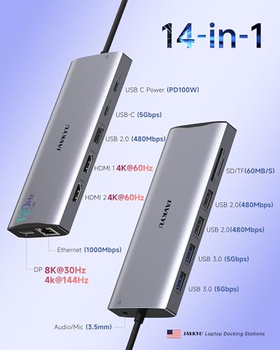 14-in-1 USB C Dual Monitor Docking Station
