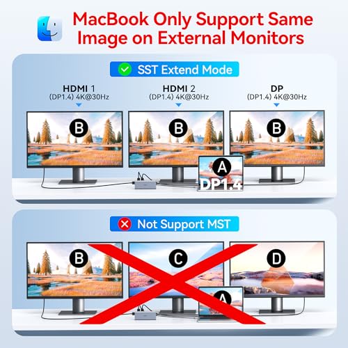 14-in-1 USB C Docking Station for Dual Monitors