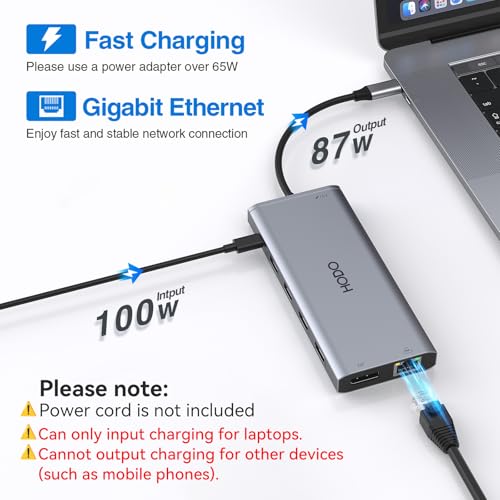 14-in-1 USB C Docking Station for Dual Monitors