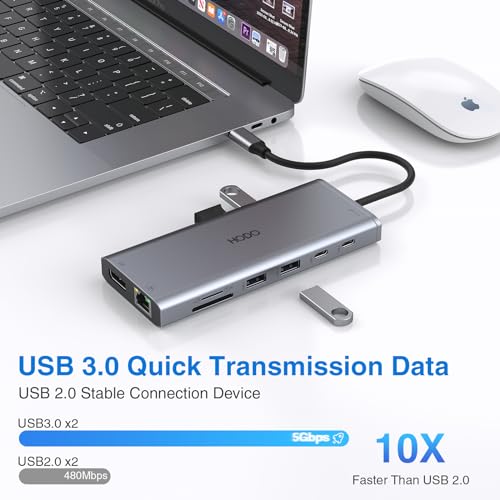 14-in-1 USB C Docking Station for Dual Monitors