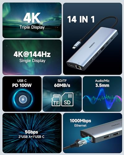 14-in-1 USB C Dual Monitor Docking Station