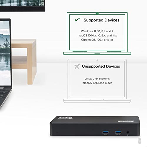 USB C Triple Display Dock with Laptop Charging