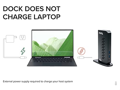 Dual 4K USB-C Docking Station for Windows/Mac