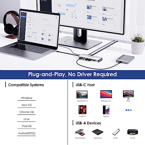 12-in-1 USB-C Triple Display Docking Station