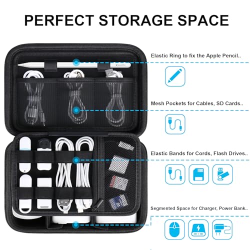 Lacdo EVA Organizer Case for MacBook Accessories
