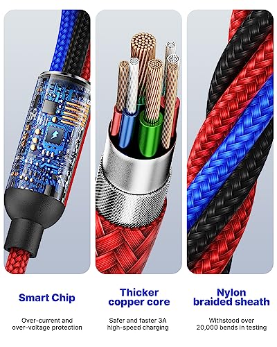 3-in-1 Fast Charging Cable, 1FT (2-Pack)