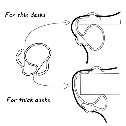 3-Pack Upgraded Cable Clips for Desktop Organization