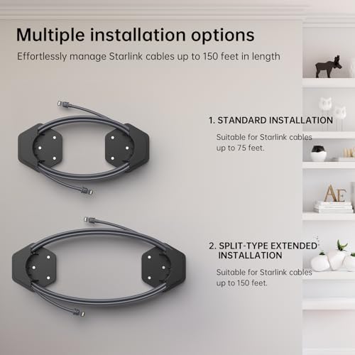 Starlink Cable Organizer and Mounting Kit Bundle