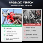 Cordless Electric Pruning Shears with LCD Display